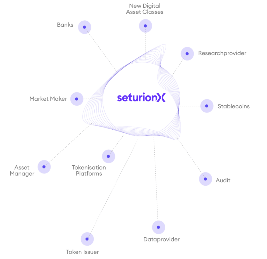 SeturionX_Ecosystem Seturion_Ecosystem