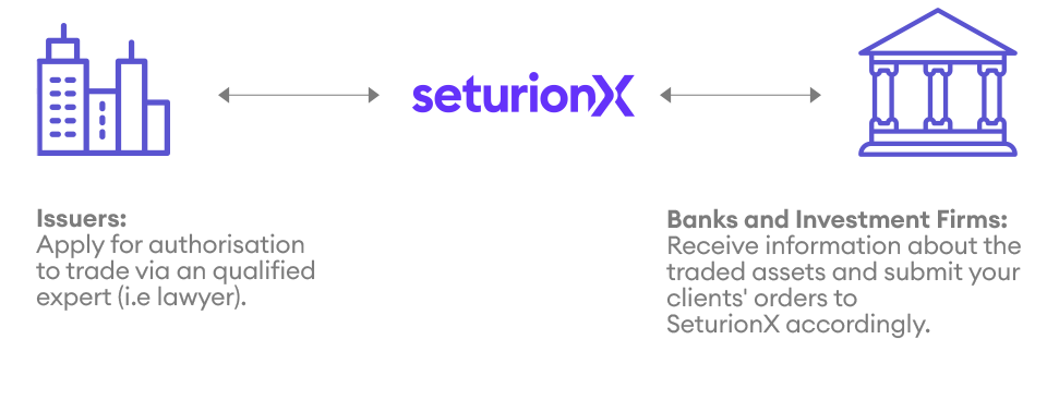 seturionX_emittenten_neu_en seturionX_emittenten_neu_en
